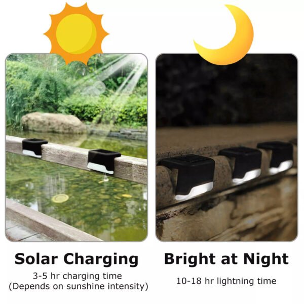 4 Solar LED Bright Deck Lights - Image 7